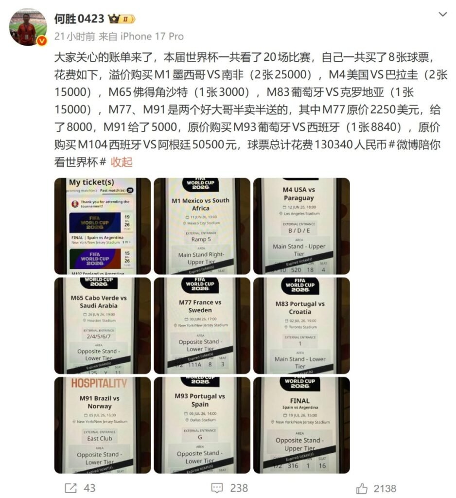 退钱哥晒世界杯账单：8张票花了13万 决赛一张票5万出头